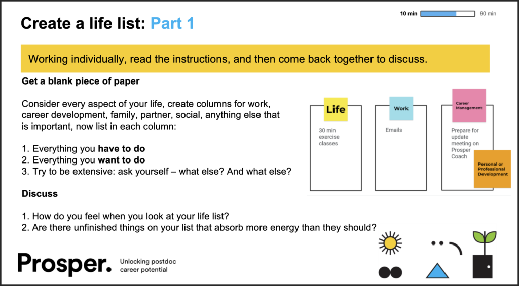 Screenshot showing instructions for an activity called 'Create a life list'