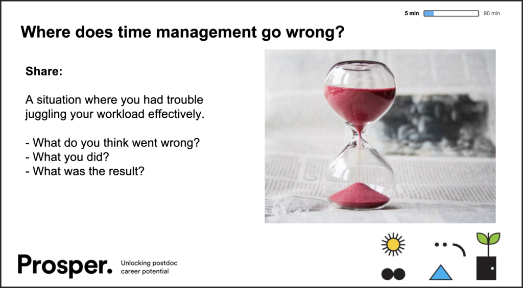 Screenshot showing an image of an egg timer with sand running through it. Text 'Where does time management go wrong?. Share: A situation where you had trouble juggling your workload effectively. - What do you think went wrong? - What did you do? - What was the result?