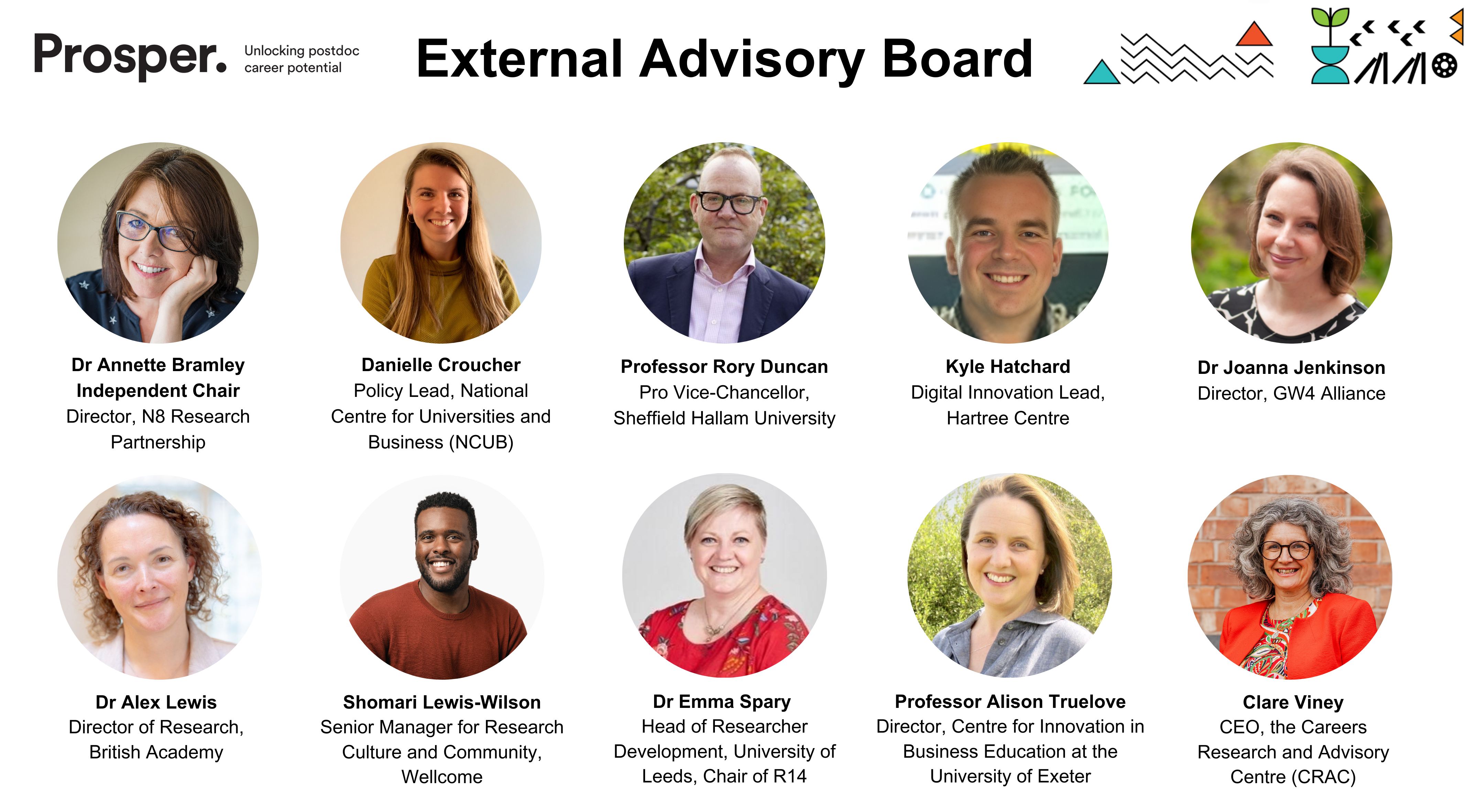 Headshots, names and titles of the ten Prosper rollout External Advisory Board members
